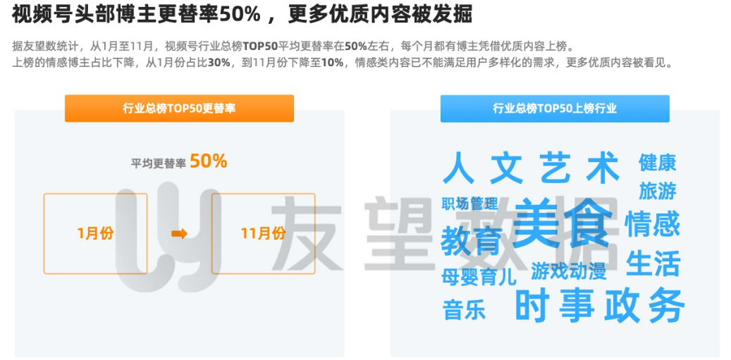 崔健演唱会刷屏，微信视频号成为腾讯新一代印钞机？