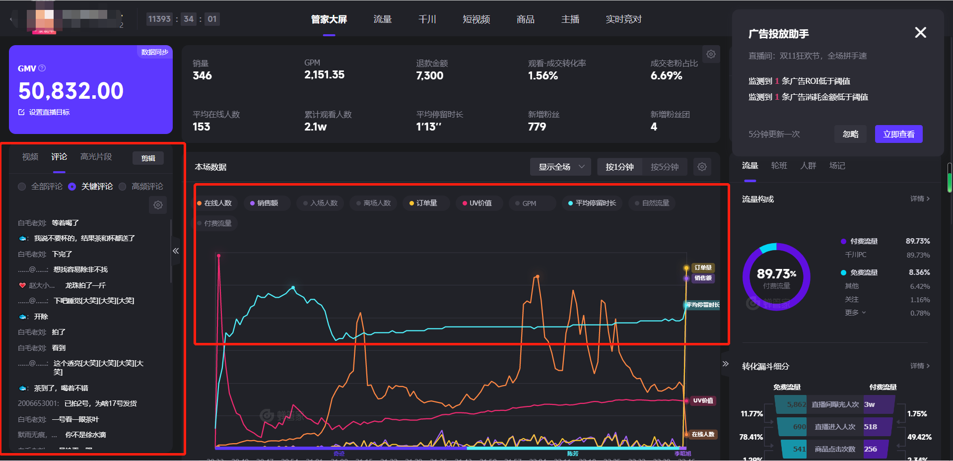 为什么说直播场控比主播更重要？直播间场控该怎么做？