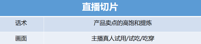 抖音直播切片是什么？李佳琦靠它抖音涨粉4500万？？