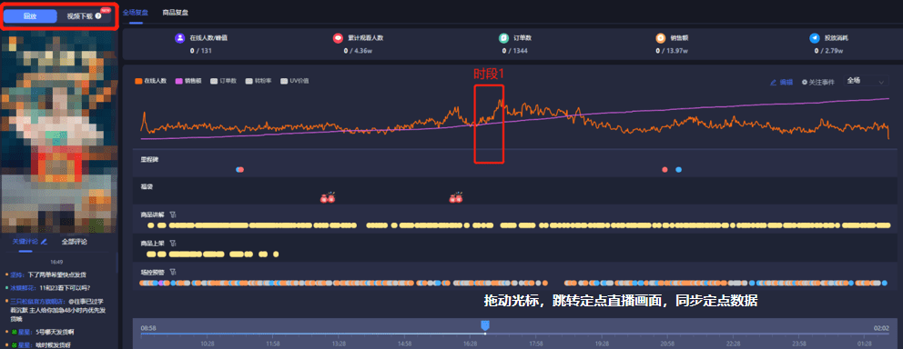 抖音直播怎么看回放？需要复盘哪些数据？