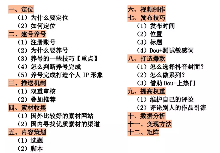 抖音运营全指南