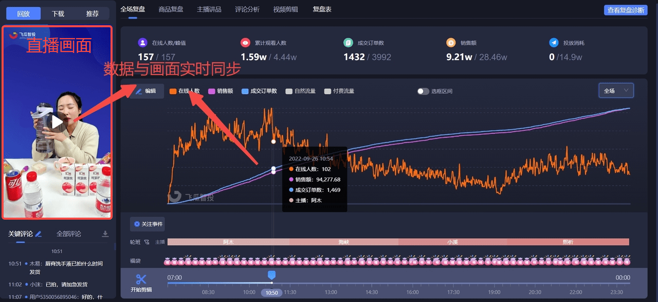 万能的抖音直播带货话术模板 （快速入门，任何品类都可套用）