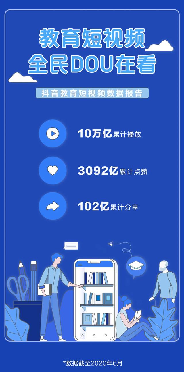抖音：《教育短视频教育报告》