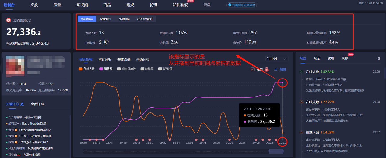 抖音刚直播刚开始没人看是不就不给推送了？抖音直播带货没人看？