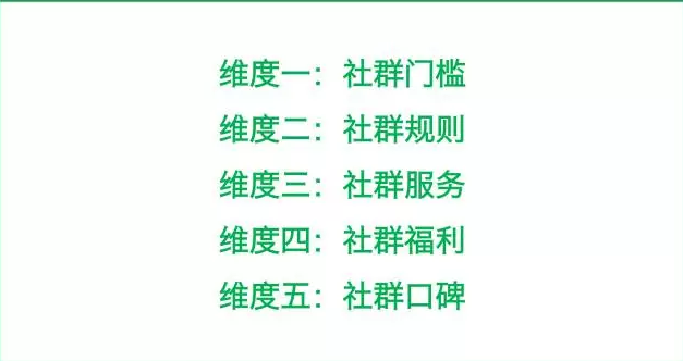 5个维度剖析8大优质社群，社群运营的套路都在这了…