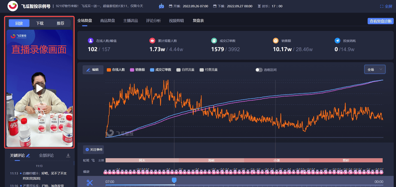 抖音直播违规行为影响账号流量，那么哪些行为容易触发违规呢?