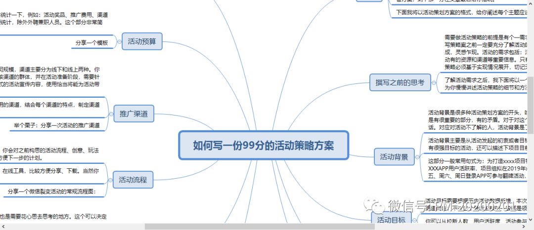 如何写一份99分的活动策划方案