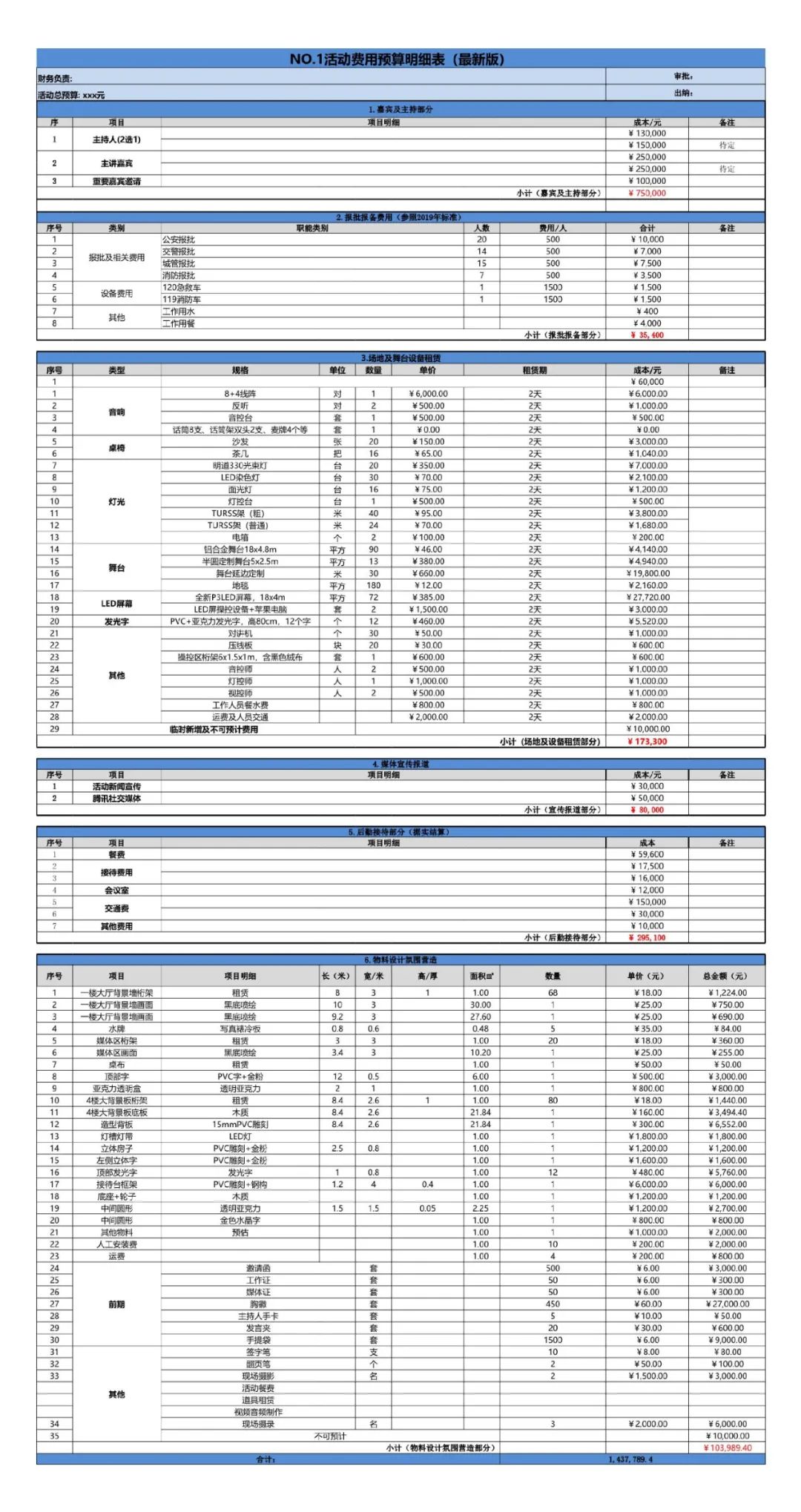 活动策划执行实操表格（pdf）