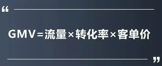 一个关键万能公式看懂电商运营