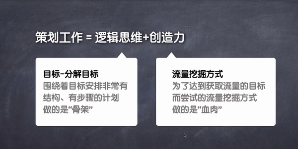 如何写一份优秀的活动策划与执行方案？