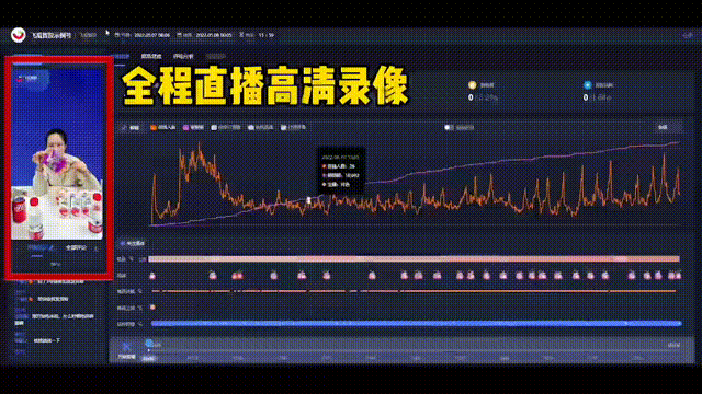 抖音直播带货主播必须具备的10大能力