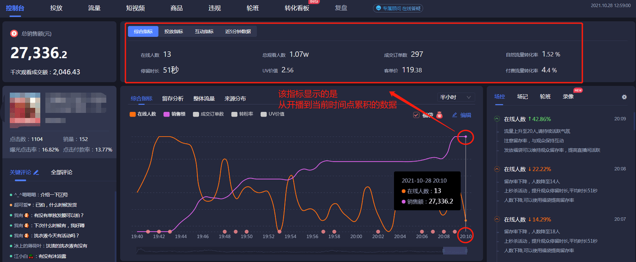 如何提升抖音直播间流量？抖音直播流量推荐机制！