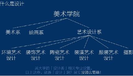 听腾讯产品经理从 12306 和 “写简历” 这些事聊聊用户体验