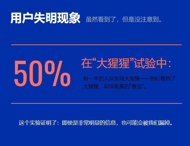 高达50%的“失明”率：如何减少用户对关键信息的“失明”呢？