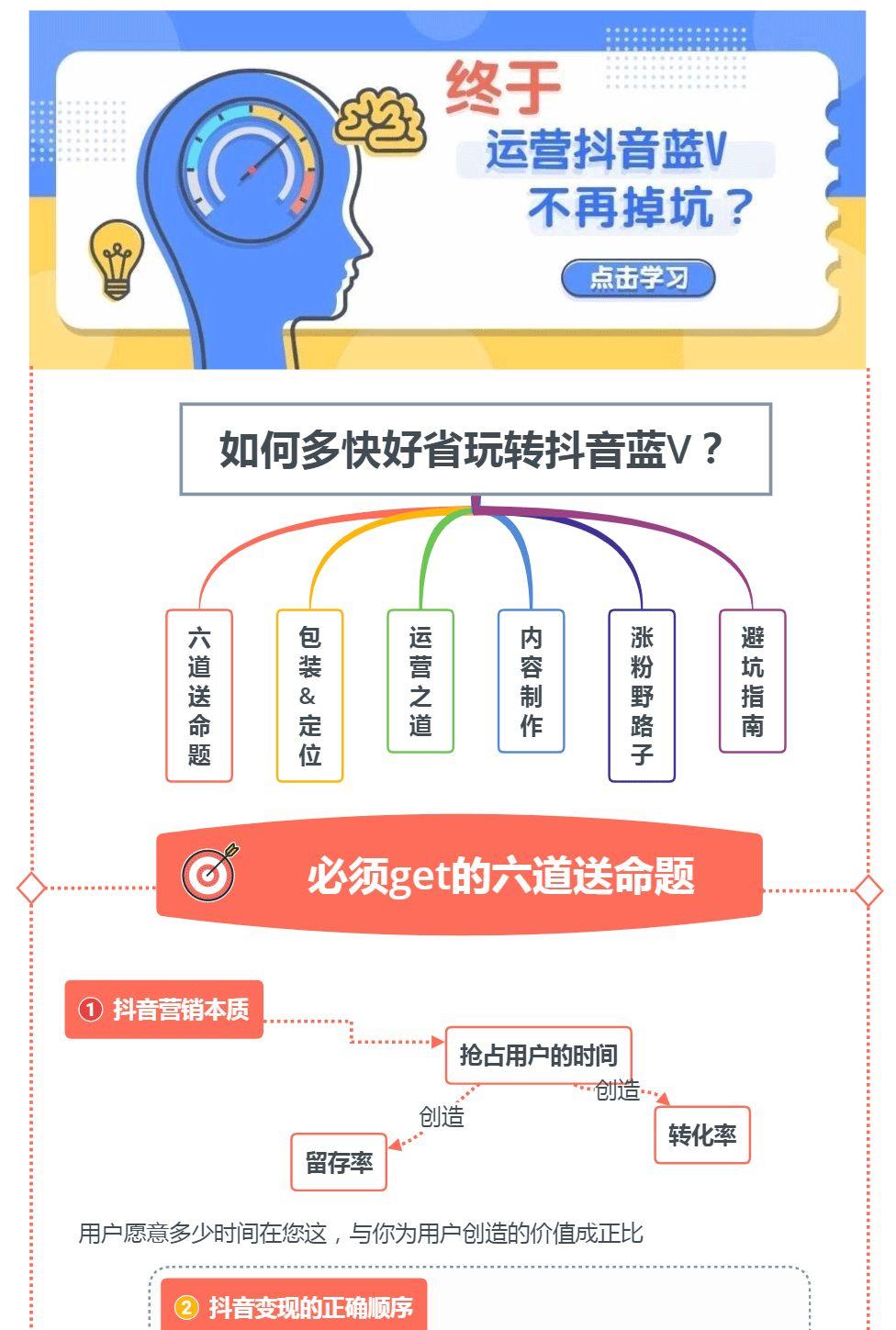 【图】如何多快好省玩转抖音蓝V