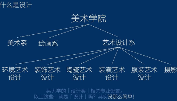 前腾讯百度人人员工——多案例深度解读用户体验